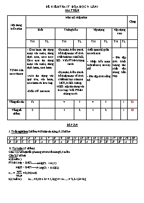 Đề kiểm tra 1 tiết lần 1 môn Hóa học Khối 9